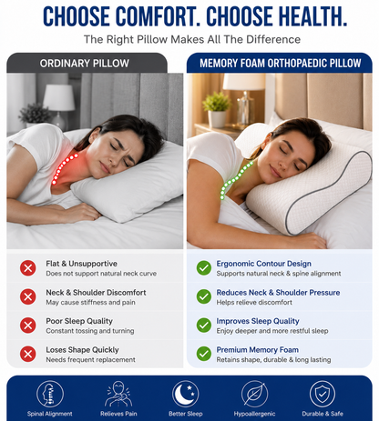 Memory Foam Orthopaedic Pillow – DailySolve