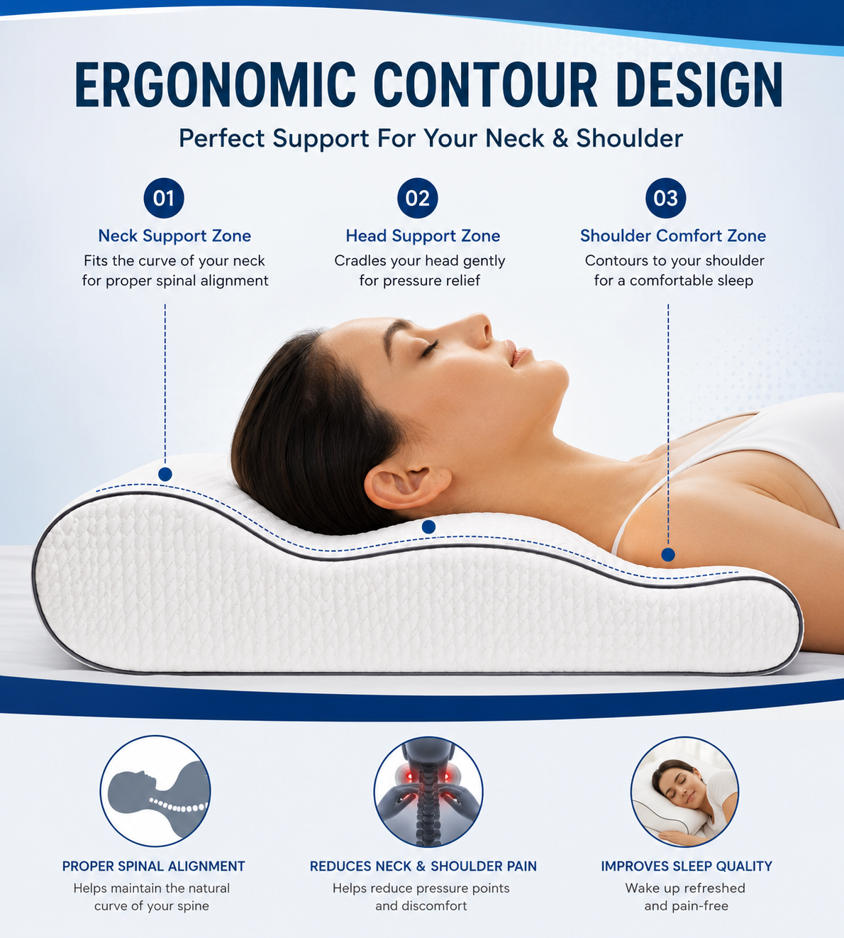 Memory Foam Orthopaedic Pillow – DailySolve